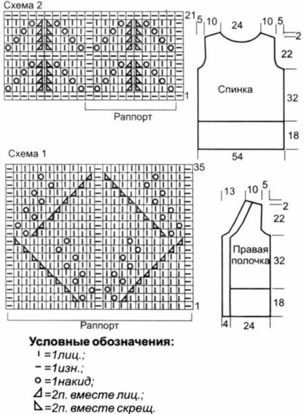 Вязание спицами безрукавки женские со схемами для начинающих