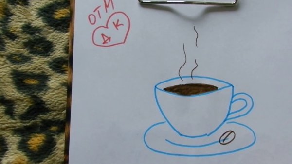 Рисунки на кофейной пенке