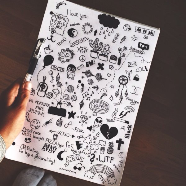 Трекер настроения Bullet Journal