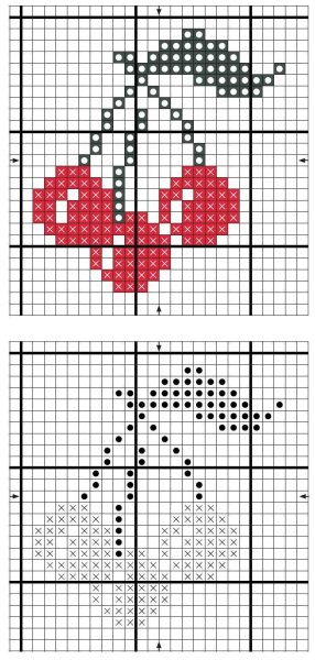 Схема для вышивания крестиком для начинающих