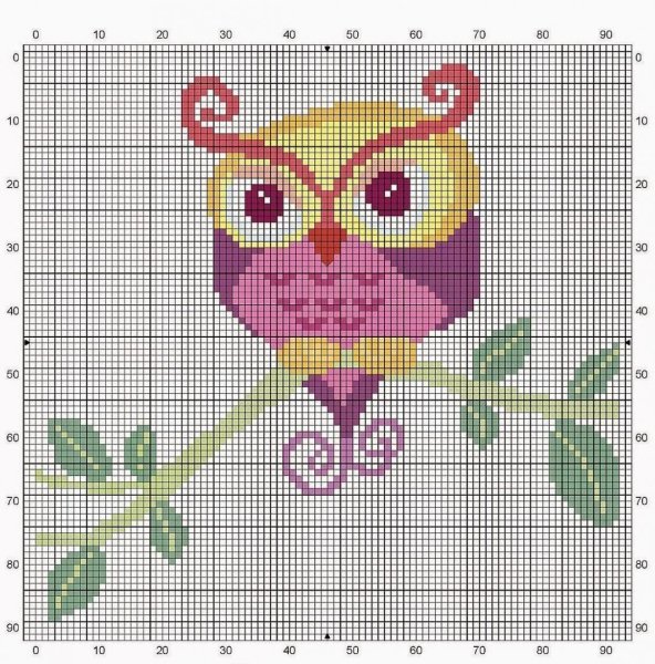 Вышивка крестом схемы для начинающих