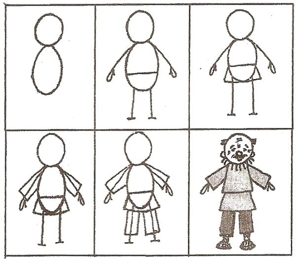 Рисование человека в старшей группе