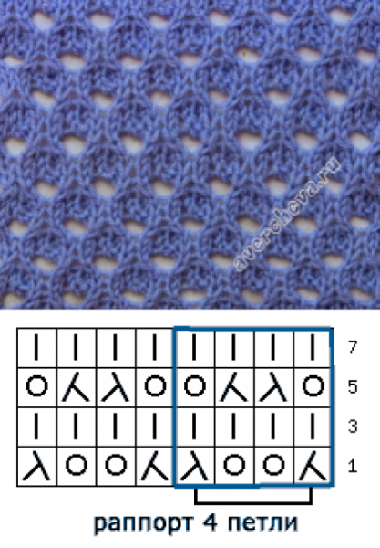 Ажурные узоры спицами со схемами простые и красивые для кардигана