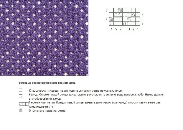 Простая ажурная вязка спицами схемы и описание для начинающих