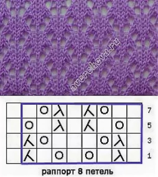 Ажурные узоры для вязания спицами с описанием и схемами