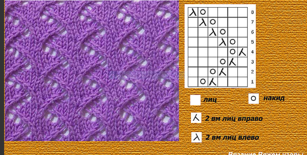 Ажурное вязание спицами схемы