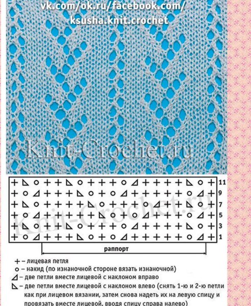 Вязание ажурных ромбов спицами схемы с описанием