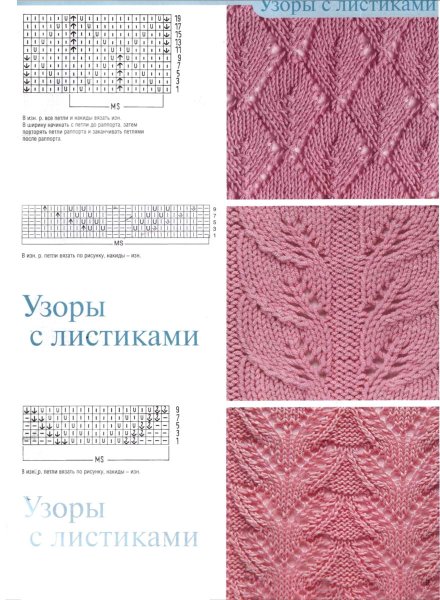 Простые ажурные узоры спицами схемы и описание для начинающих