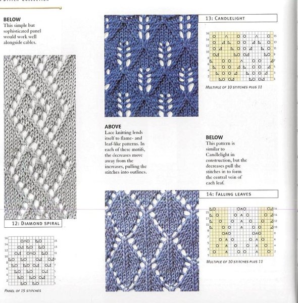 Вязаные узоры спицами схемы и описание для детей