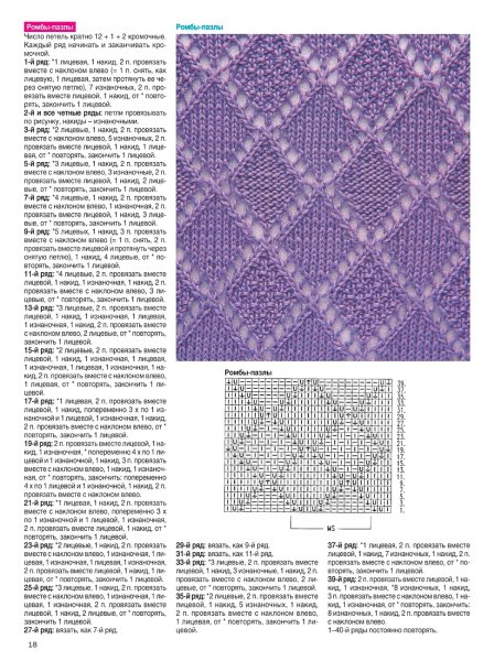 Вязаные ажурные ромбы спицами схема и описание