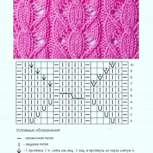 Ажурная вязка для шарфа спицами схемы