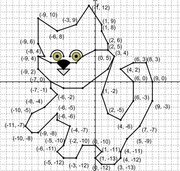 Звезда на координатной плоскости