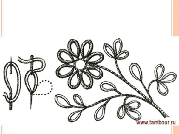 Салфетки вышитые тамбурным швом