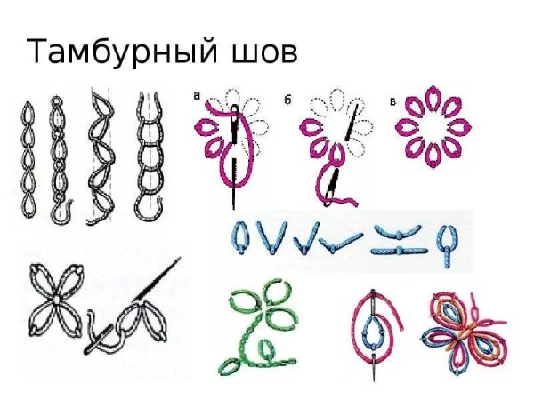 Цветы тамбурным швом схемы