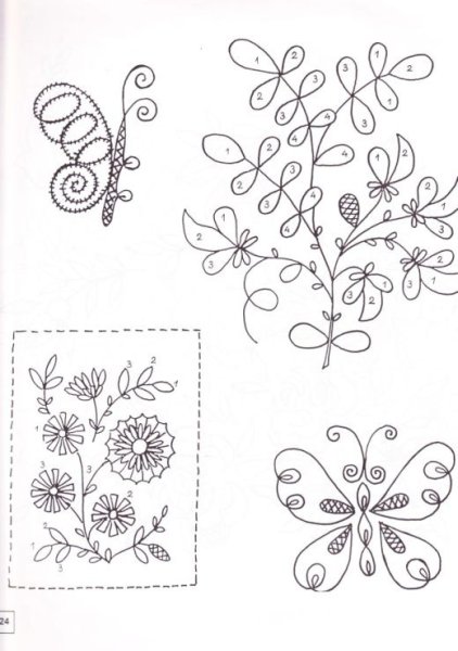 Тамбурный шов виды