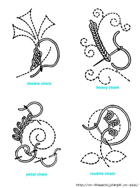 Шов петля вприкреп пошагово