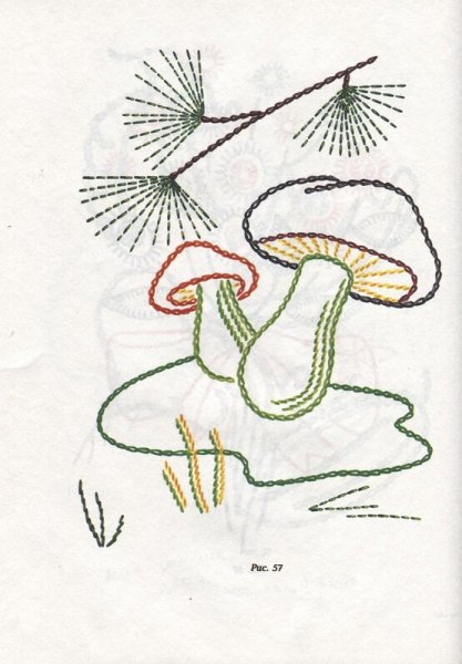 Вышивка салфетки стебельчатым швом