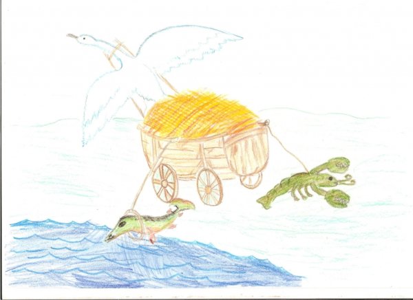 Рисунок на тему лебедь и щука