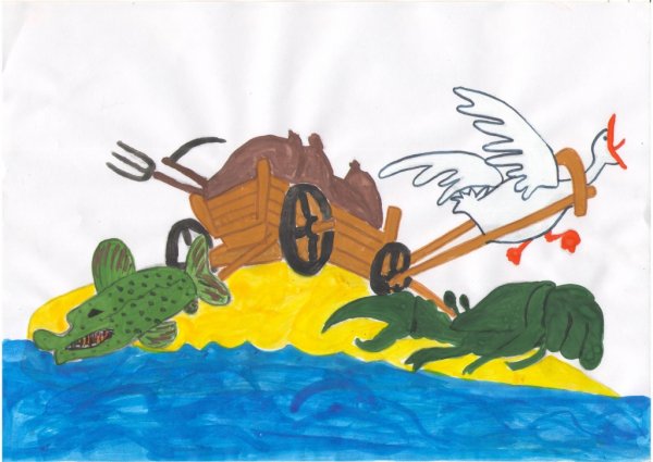 Лебедь и щука