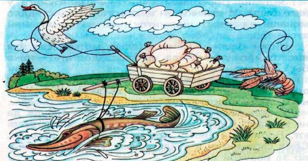 Крылов лебедь щука