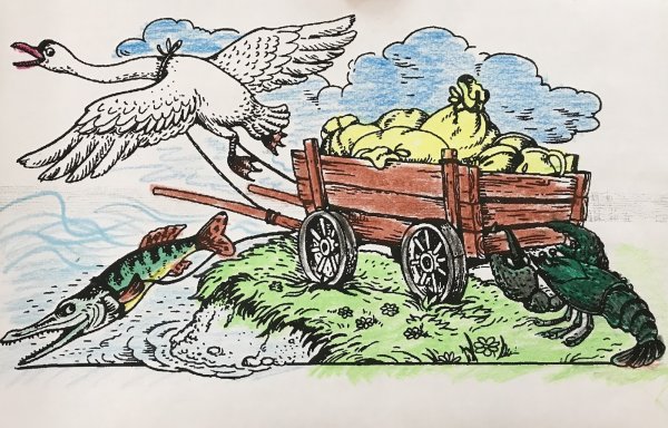 Басни Крылова картинки