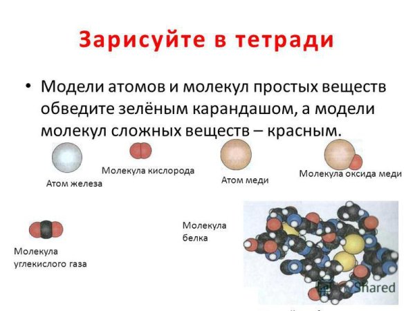 Модель простого вещества