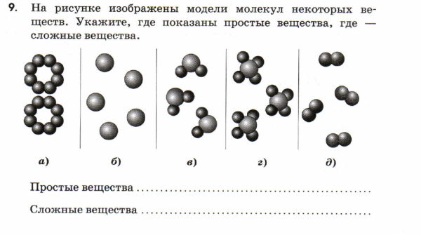Химические формулы простые вещества и сложные вещества