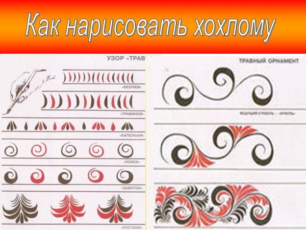 Хохломская роспись элементы росписи поэтапно