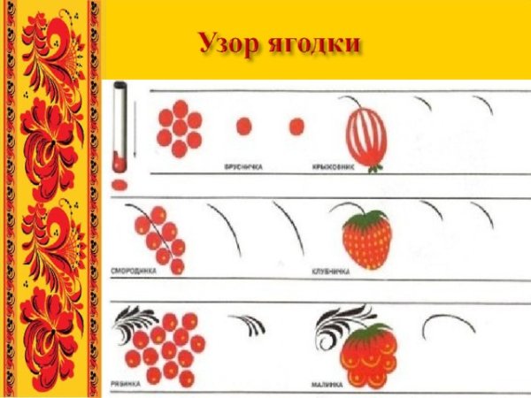 Травный орнамент с ягодами