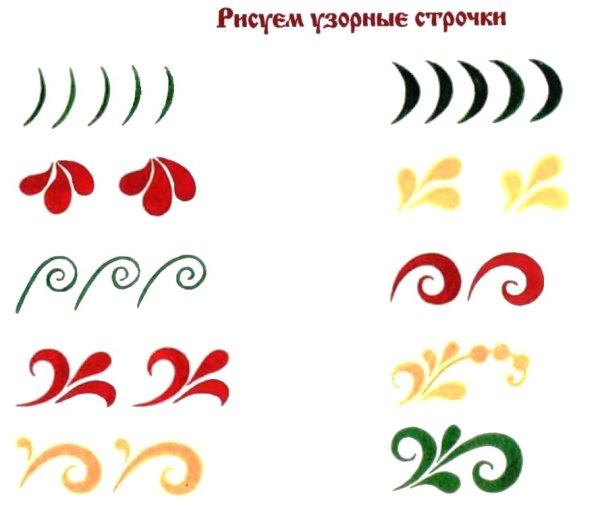 Элементы хохломской росписи