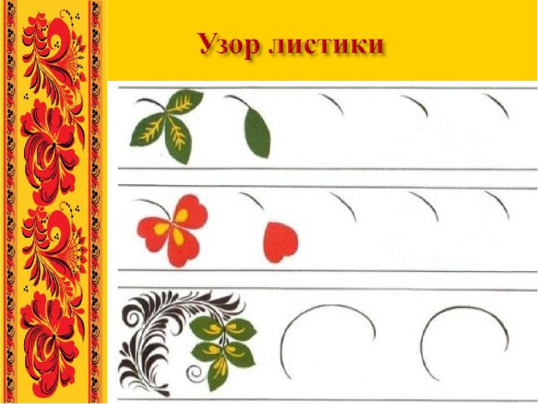 Элементы хохломской росписи Рябинка для детей