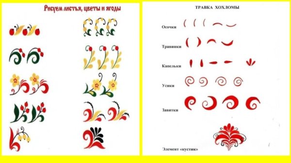 Хохломская роспись верховое письмо