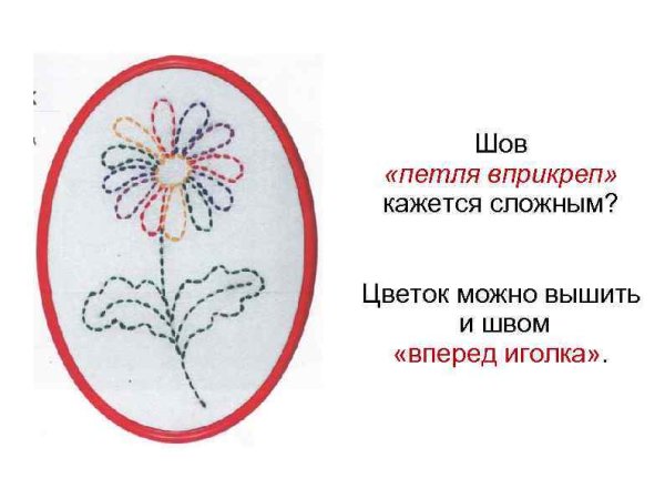 Вышивка швом вперед иголку