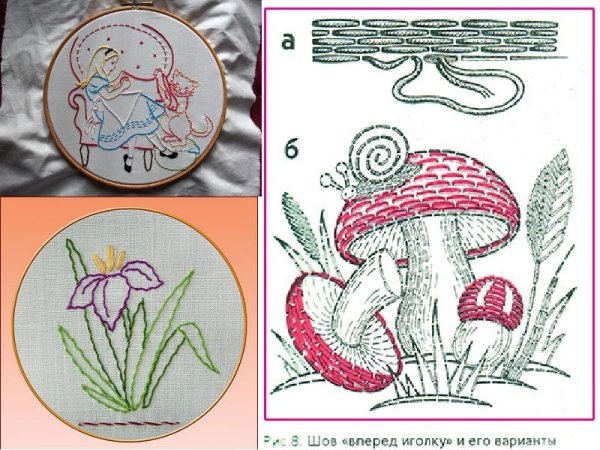 Вышивание швом вперед иголку