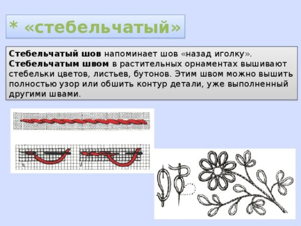 Вышивание прямыми и петлеобразными стежками.