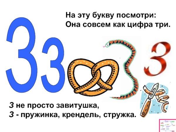 З не просто завитушка з пружинка крендель стружка