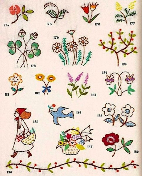 Простые рисунки для вышивания для детей