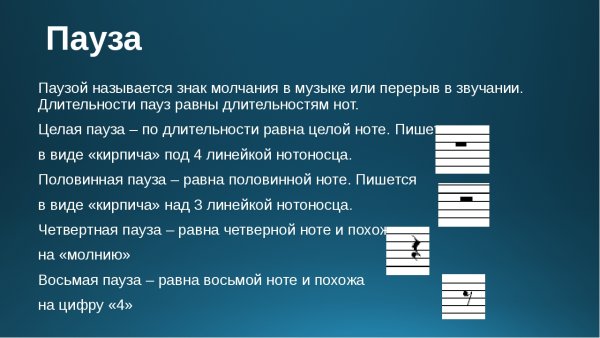 Паузы в Музыке Длительность
