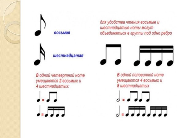 Ногта сточкой восьмая и четвертная