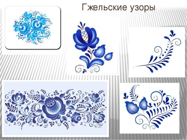 Этапы росписи тарелки Гжель