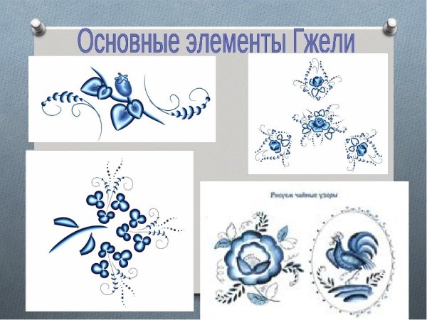 Элементы гжельской росписи раскраска