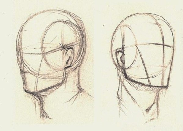 Наброски голов простые