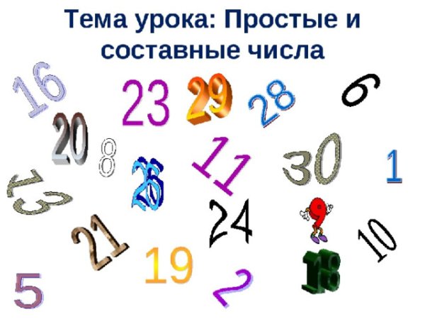 Рисунки из цифр