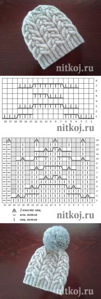 Зимняя шапка раскраска для детей