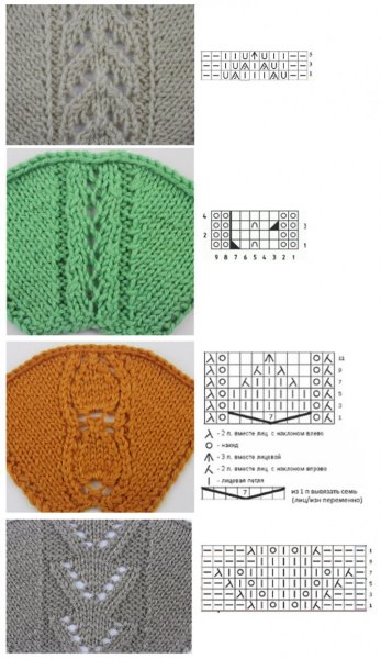 Схема вязания реглана снизу спицами узоры