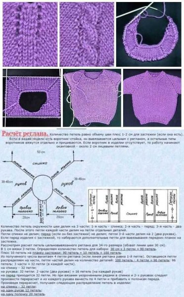 Как вязать реглан спицами от горловины для начинающих пошагово схема