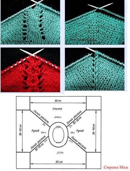 Вязание спицами для детей реглан сверху детям