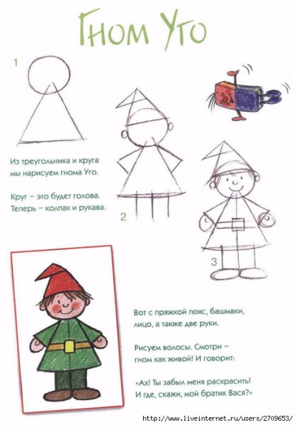 Рисование маленький гномик в средней группе