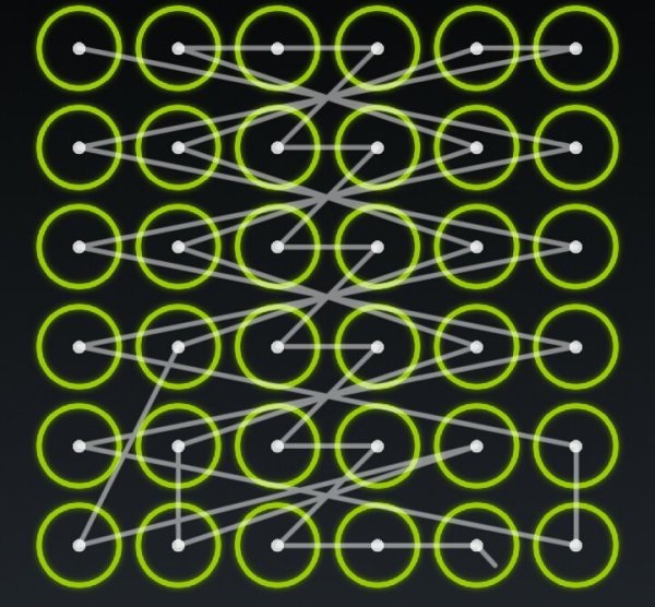 Сложные графические пароли