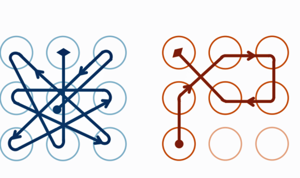 Графический ключ